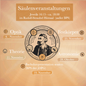 Mehr über den Artikel erfahren Säulenveranstaltungen 2025